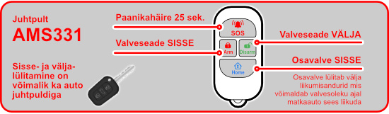 Camper_alarm_pult_ET.jpg (54 KB)