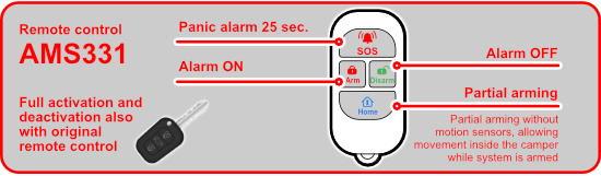 Camper_alarm_remote_EN.jpg (53 KB)